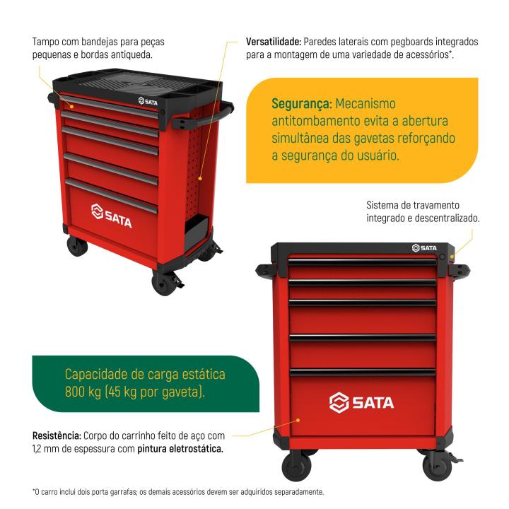 5 Drawer Tool Cabinet - Red - SATA